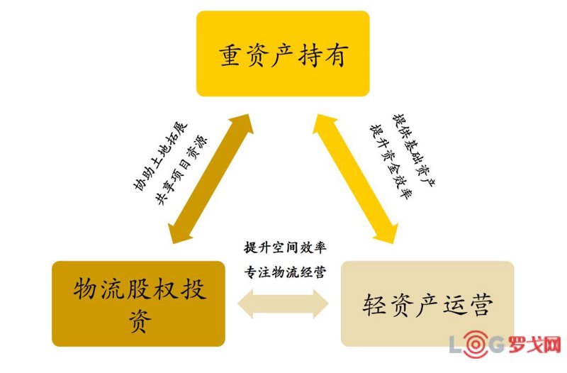 实业投资的魅力与挑战:深度探析